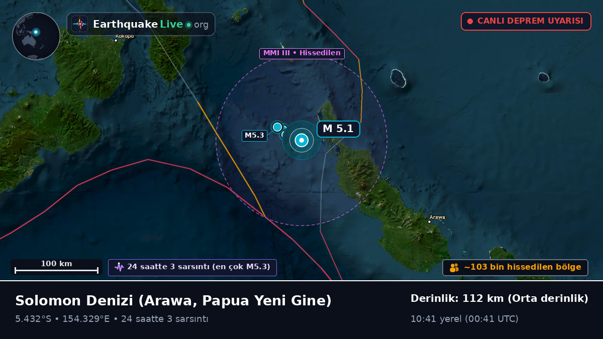 Solomon Denizi (Papua Yeni Gine)