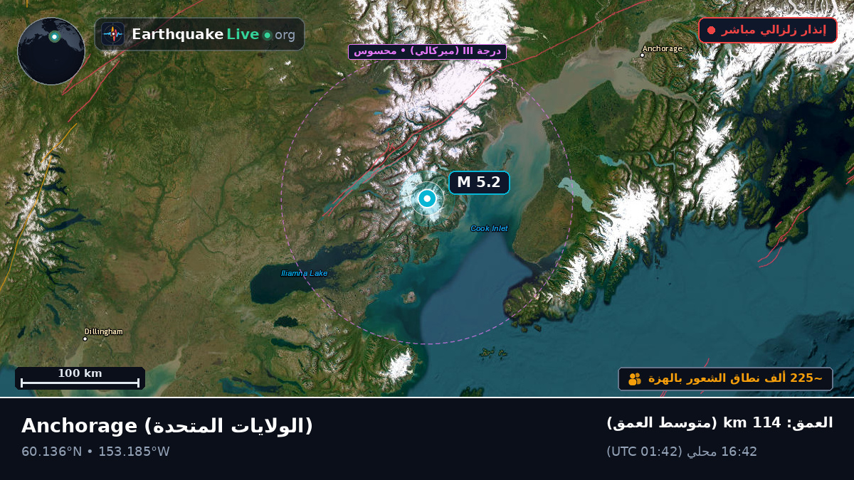 Alaska, الولايات المتحدة