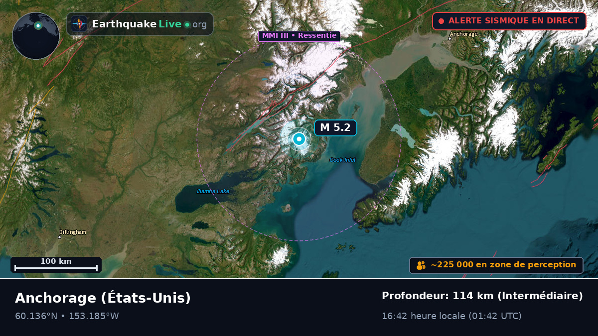 Alaska, États-Unis