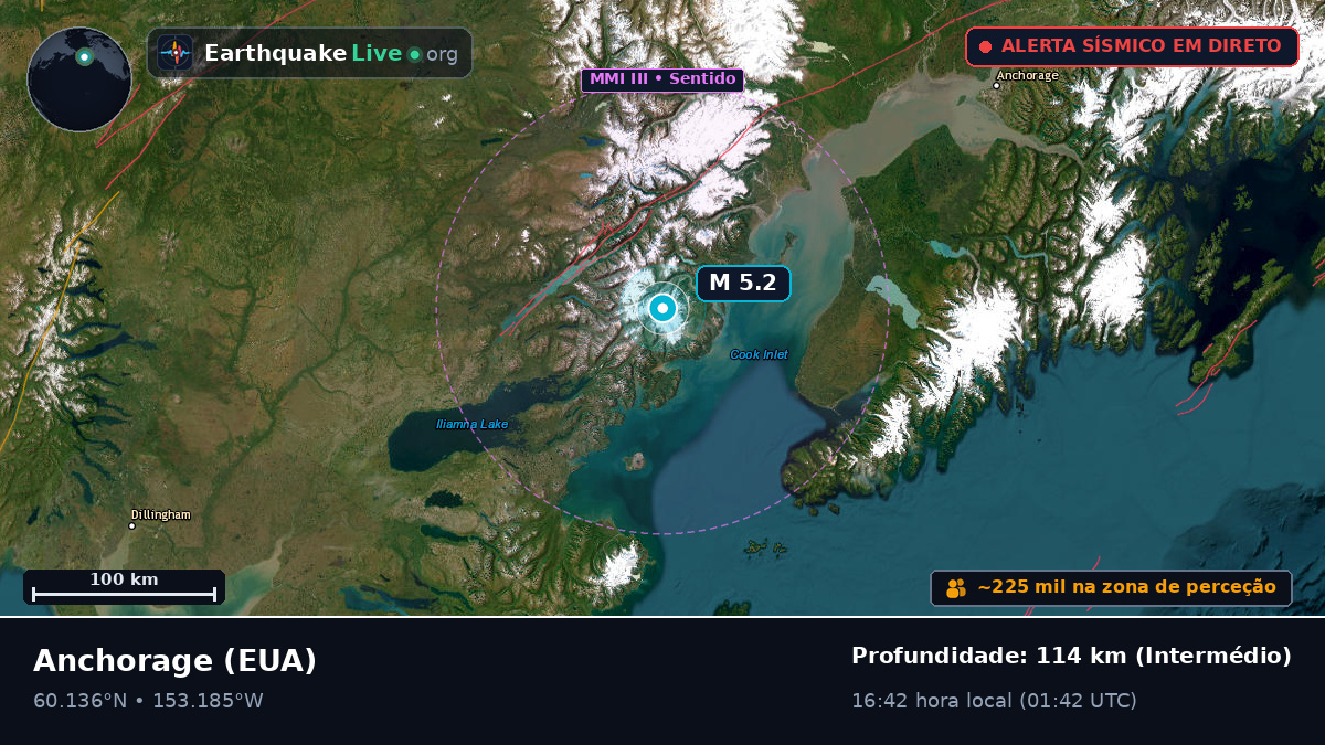 Alaska, EUA