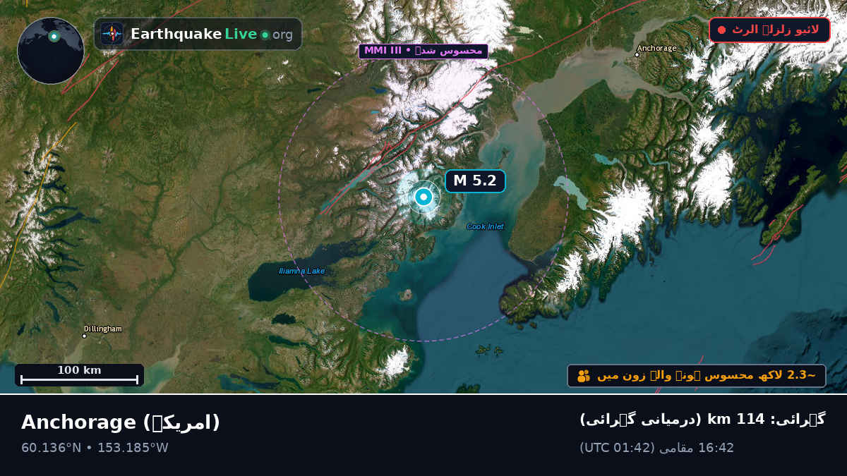 Alaska, امریکہ