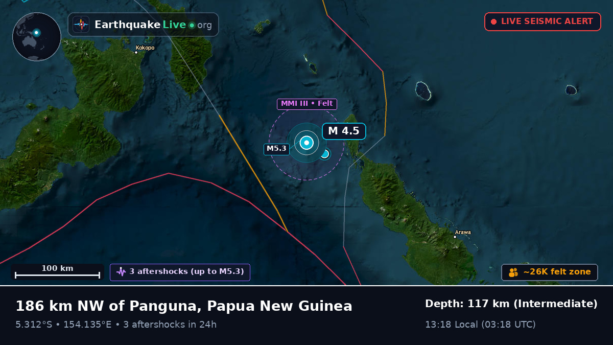 Solomon Sea (Papua New Guinea)