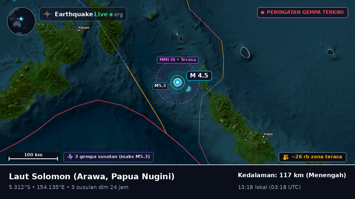 Laut Solomon (Papua Nugini)