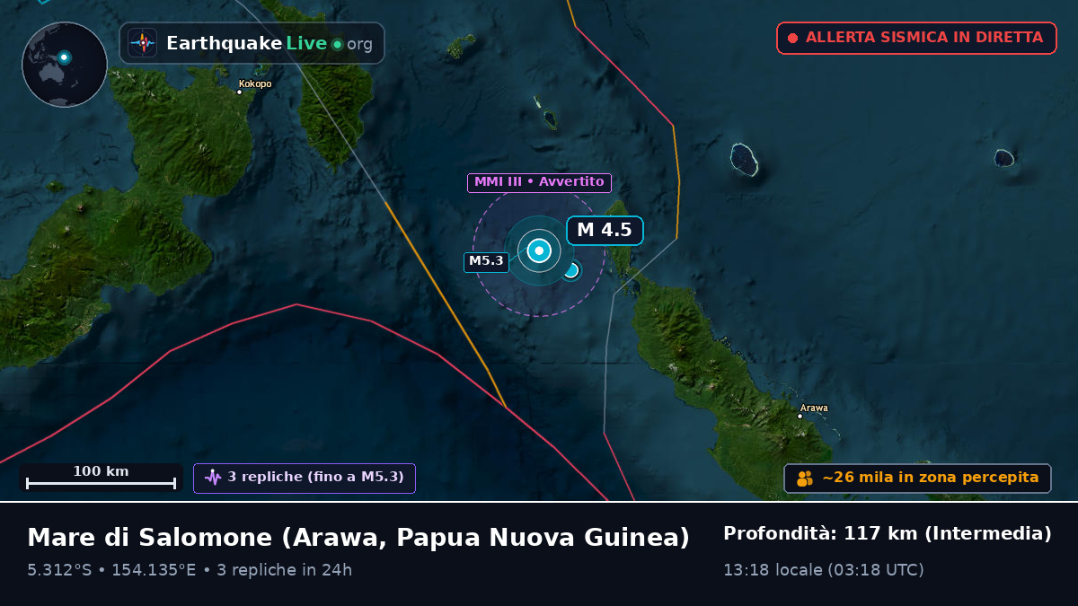 Mare di Salomone (Papua Nuova Guinea)