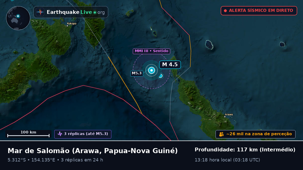 Mar de Salomão (Papua-Nova Guiné)