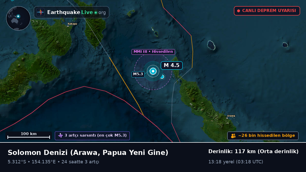 Solomon Denizi (Papua Yeni Gine)