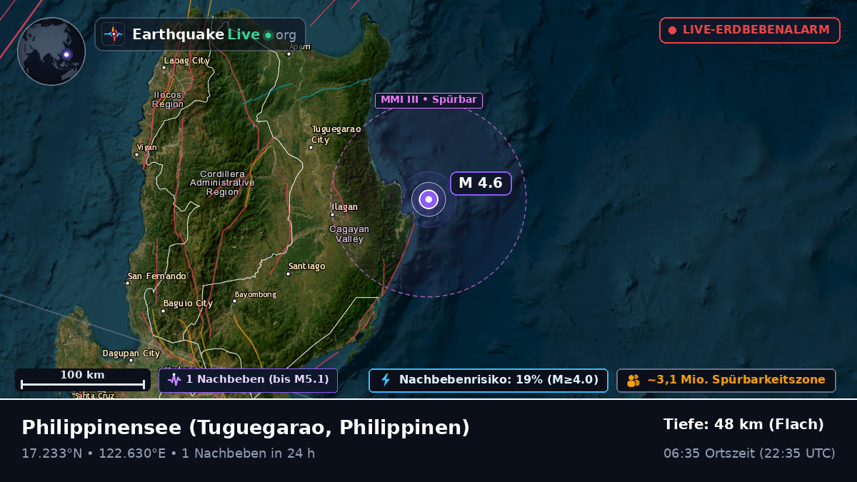 Philippinensee (Philippinen)