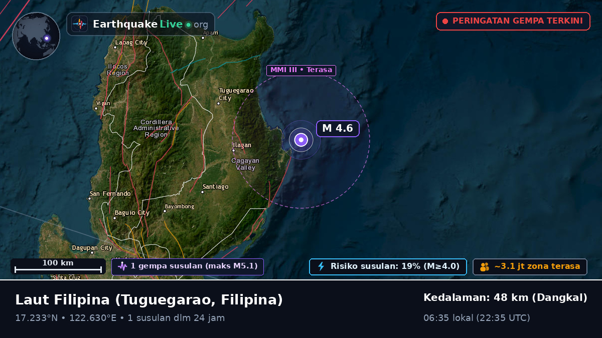 Laut Filipina (Filipina)