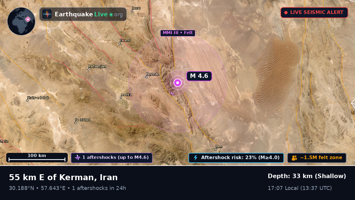 Kerman, Iran