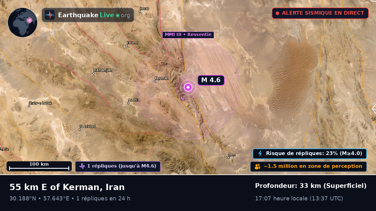 Kerman, Iran
