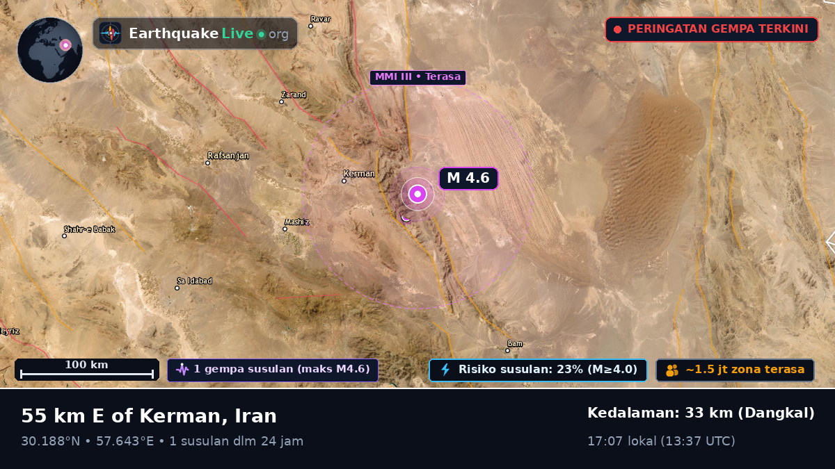 Kerman, Iran