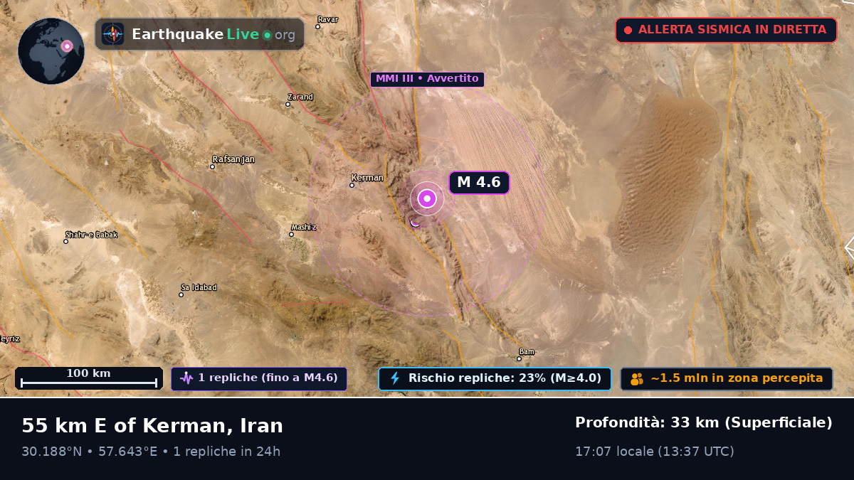 Kerman, Iran