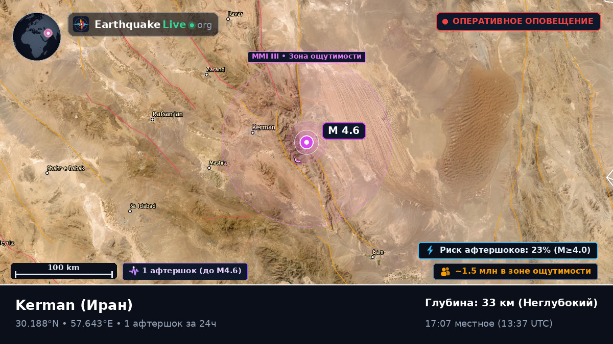 Kerman, Иран
