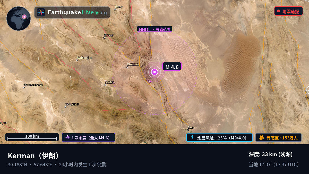 Kerman, 伊朗