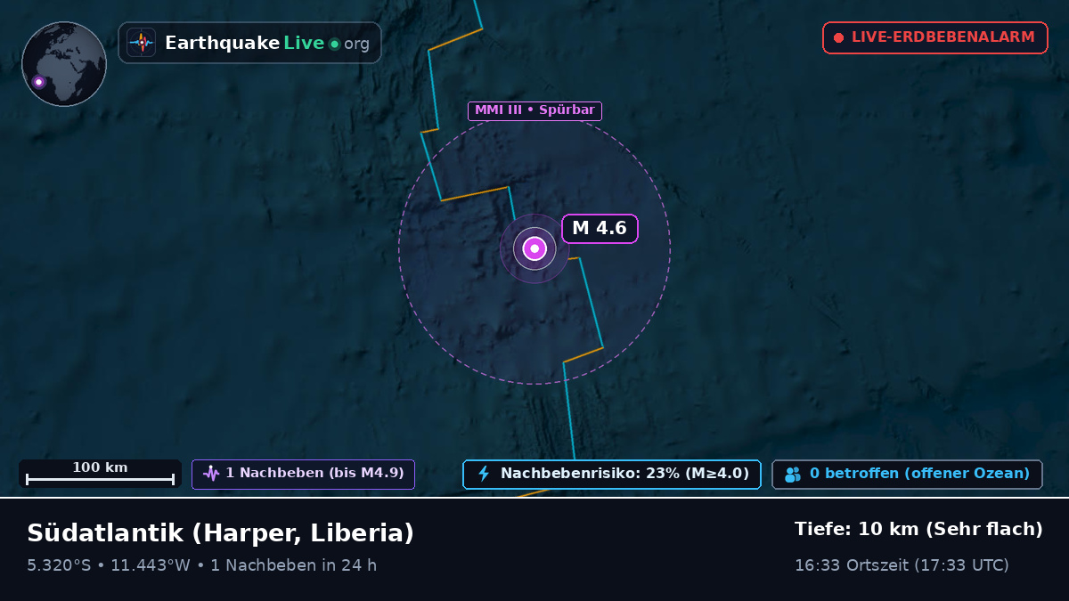 Südatlantik (Liberia)