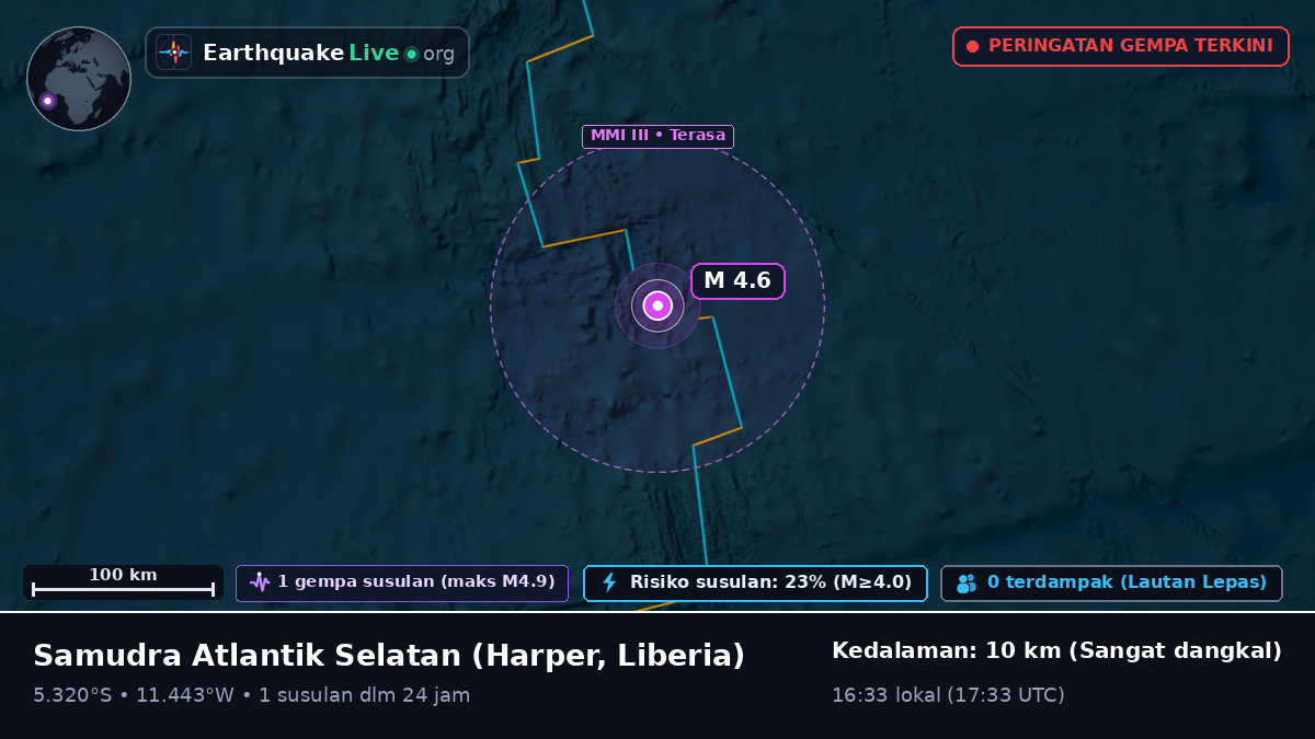 Samudra Atlantik Selatan (Liberia)