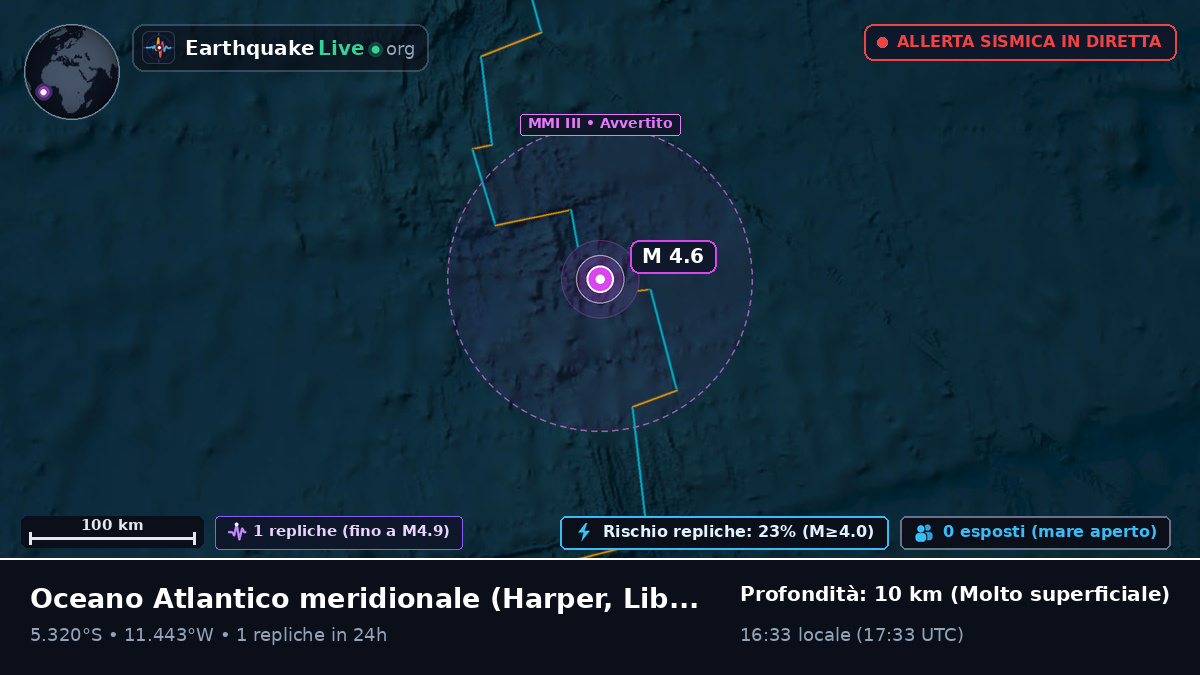 Oceano Atlantico meridionale (Liberia)
