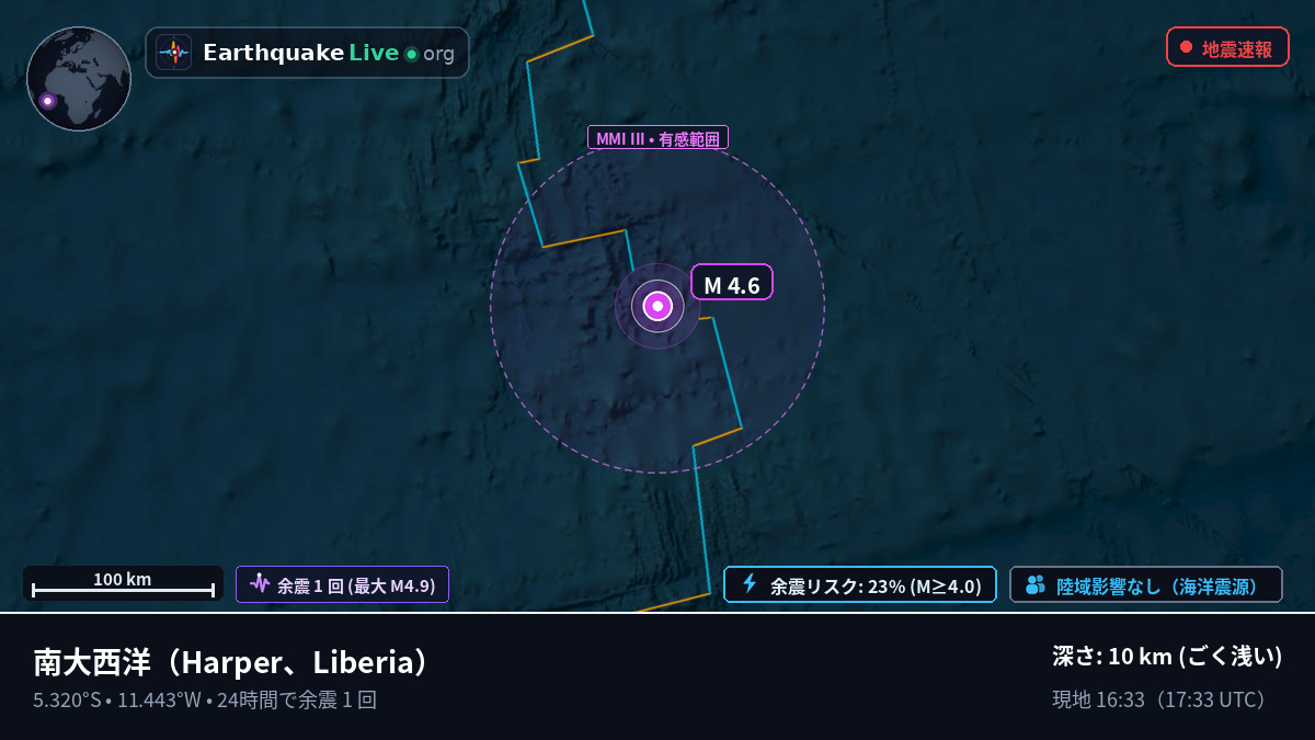 南大西洋 (Liberia)