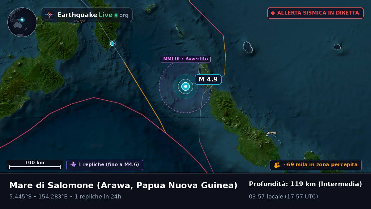 Mare di Salomone (Papua Nuova Guinea)