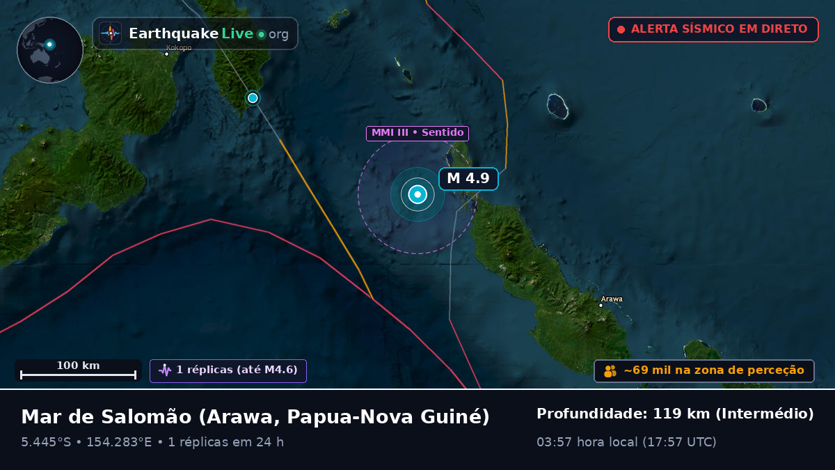 Mar de Salomão (Papua-Nova Guiné)