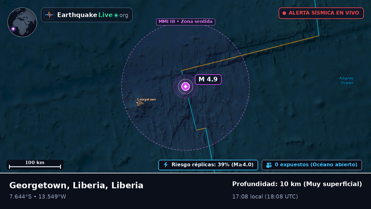 Océano Atlántico Sur (Liberia)