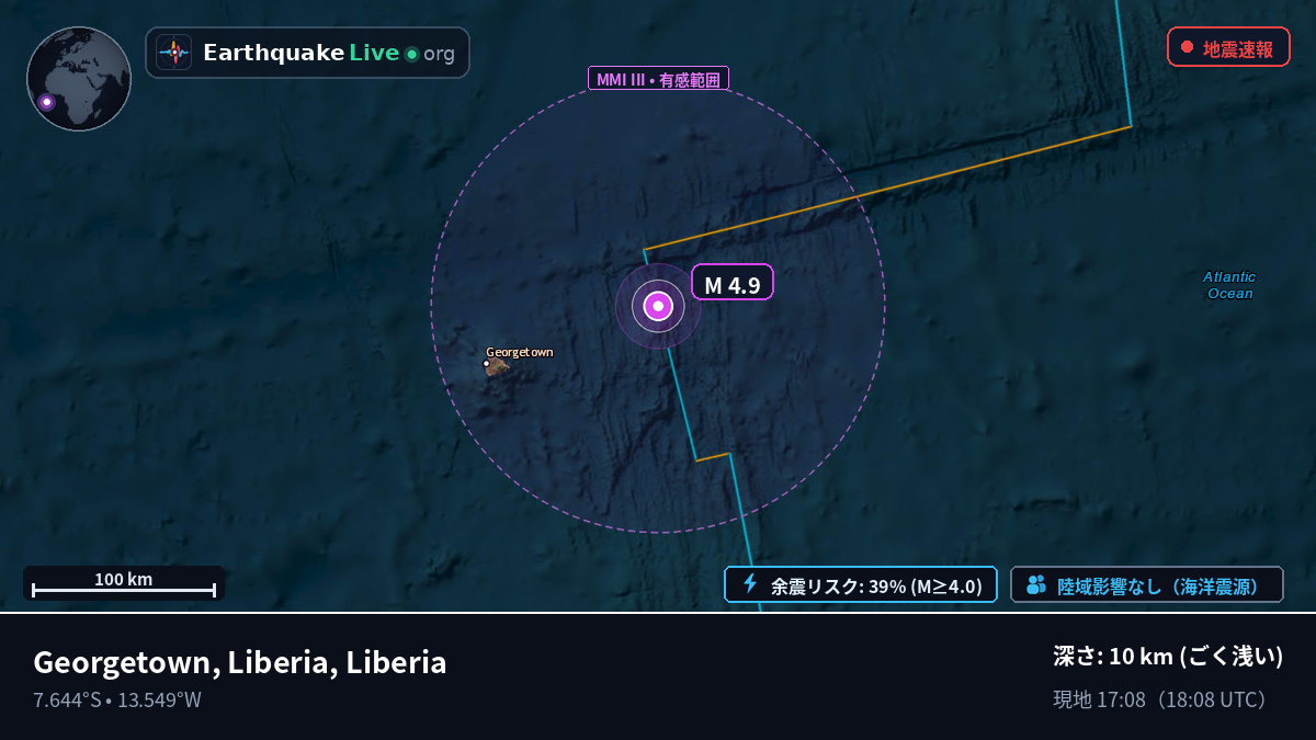南大西洋 (Liberia)