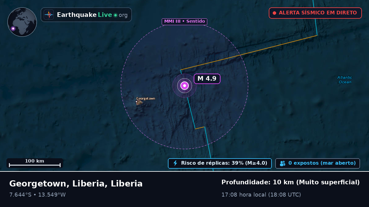 Oceano Atlântico Sul (Liberia)