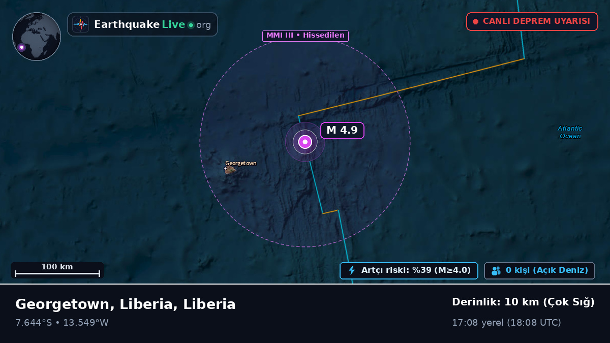 Güney Atlantik Okyanusu (Liberia)