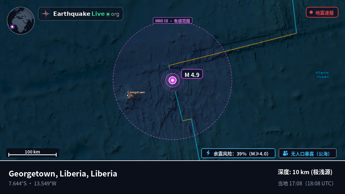 南大西洋 (Liberia)