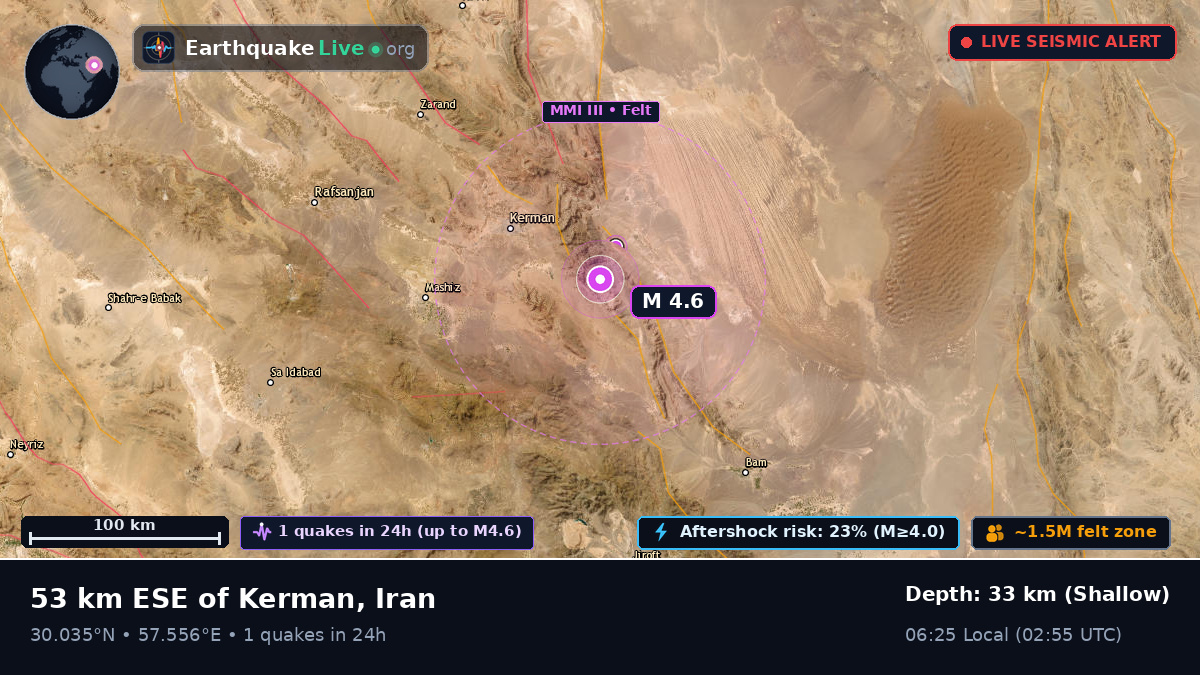 Kerman, Iran