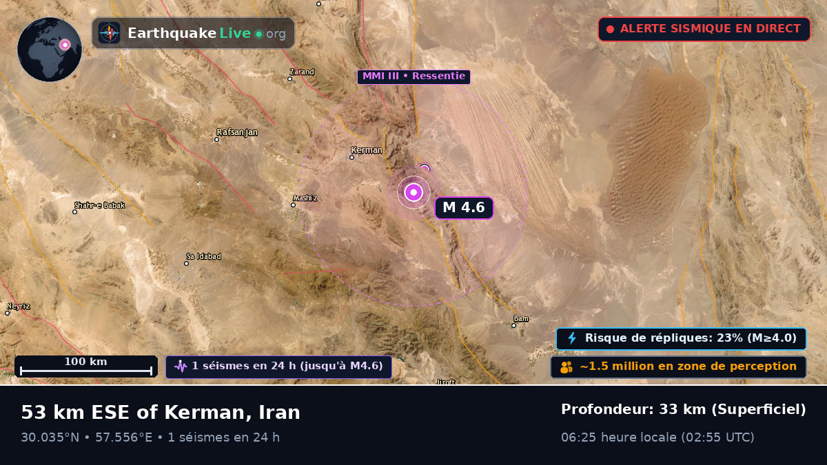 Kerman, Iran