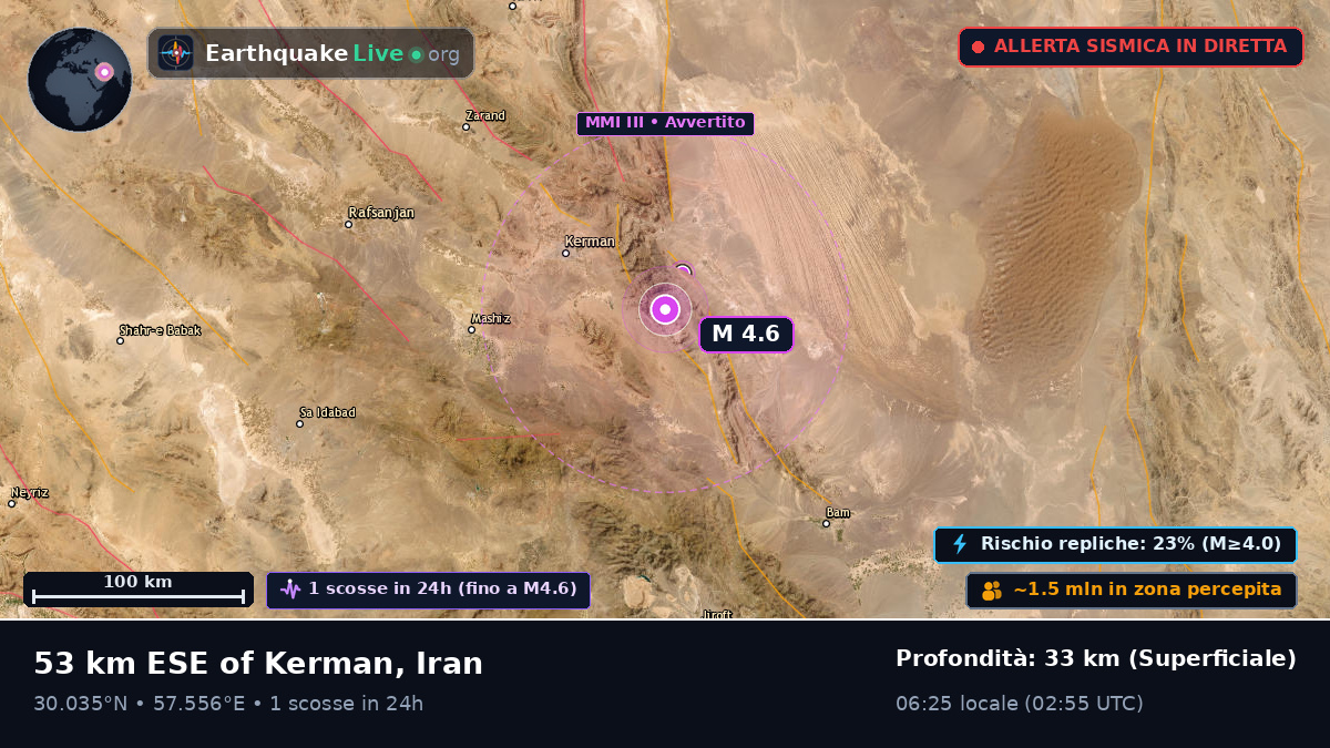 Kerman, Iran