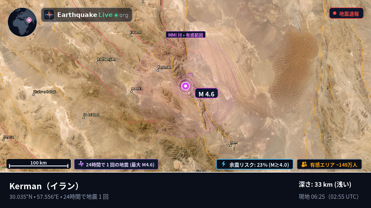 Kerman, イラン