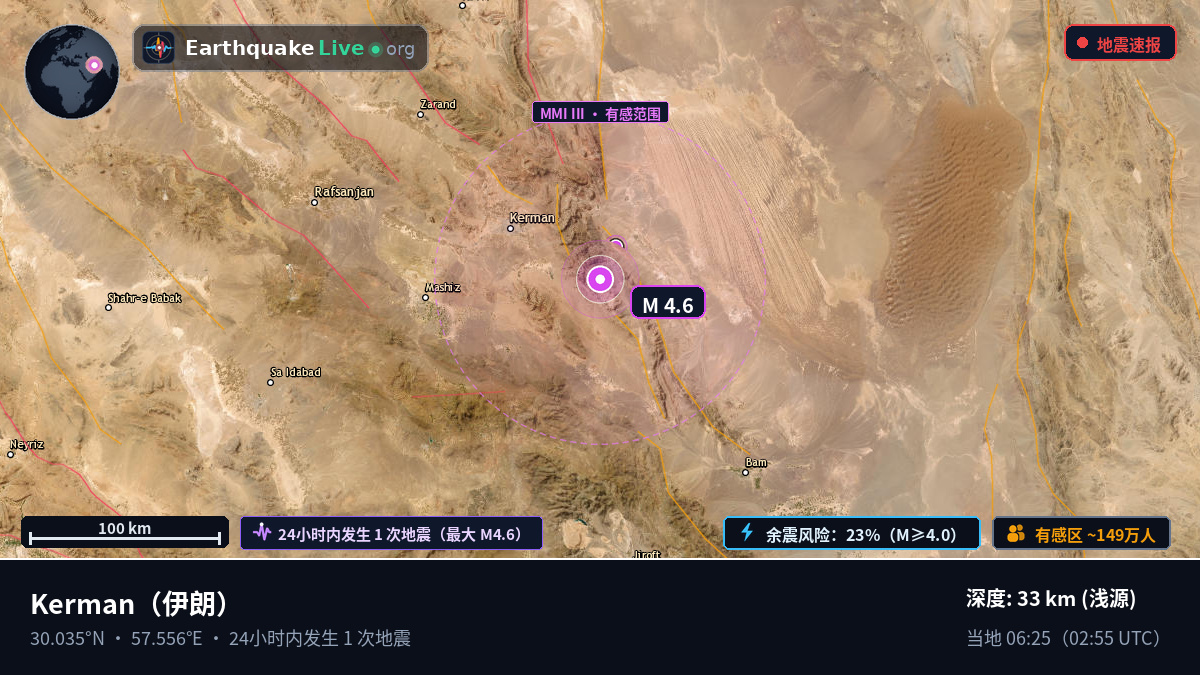 Kerman, 伊朗