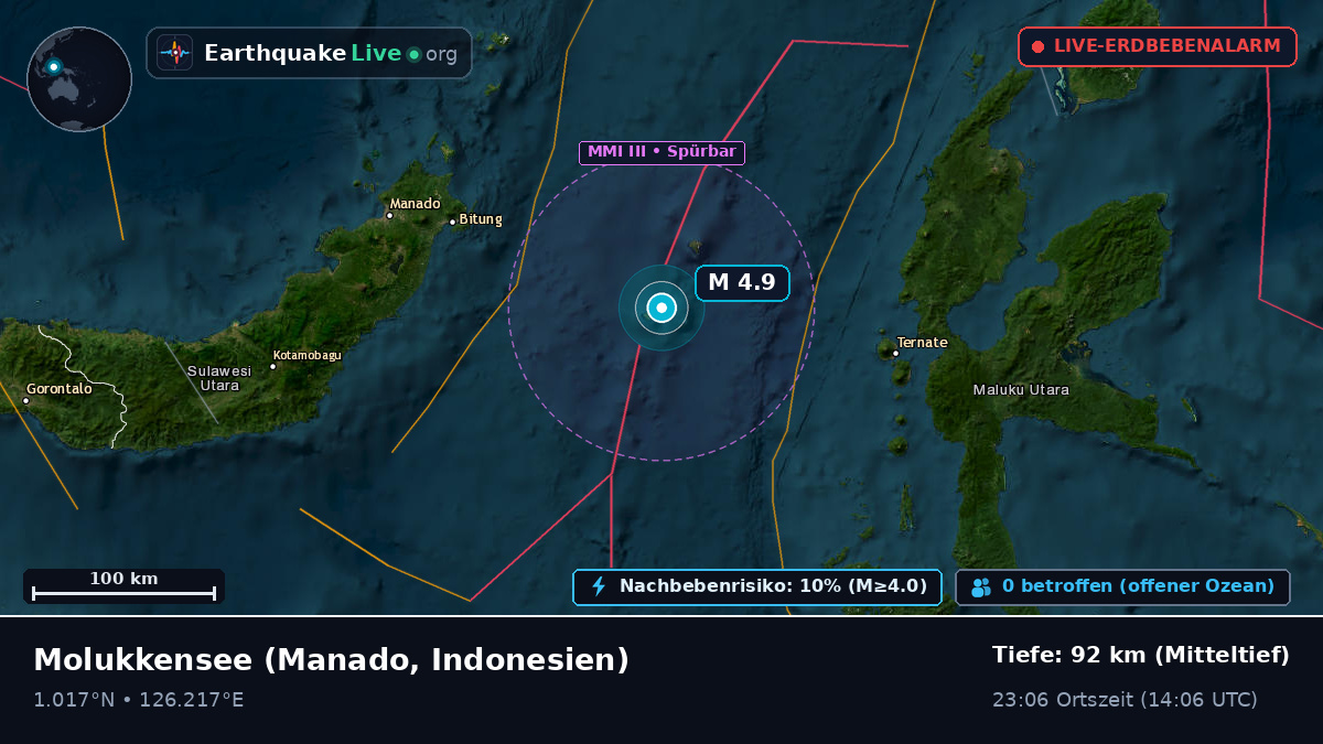 Molukkensee (Indonesien)
