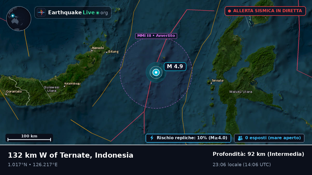 Mare delle Molucche (Indonesia)