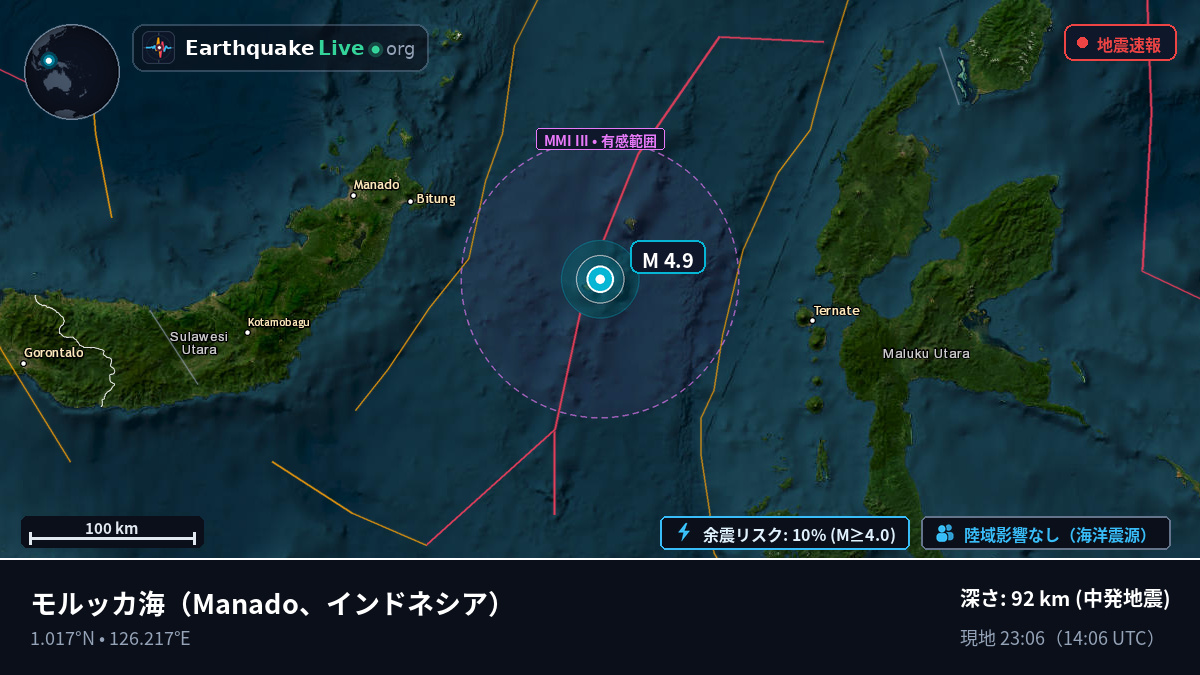 モルッカ海 (インドネシア)
