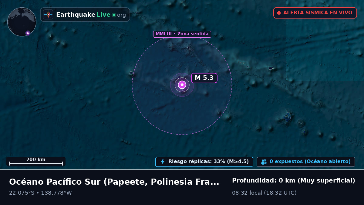 Océano Pacífico Sur (Polinesia Francesa)
