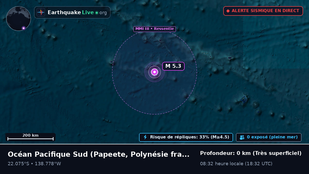Océan Pacifique Sud (Polynésie française)