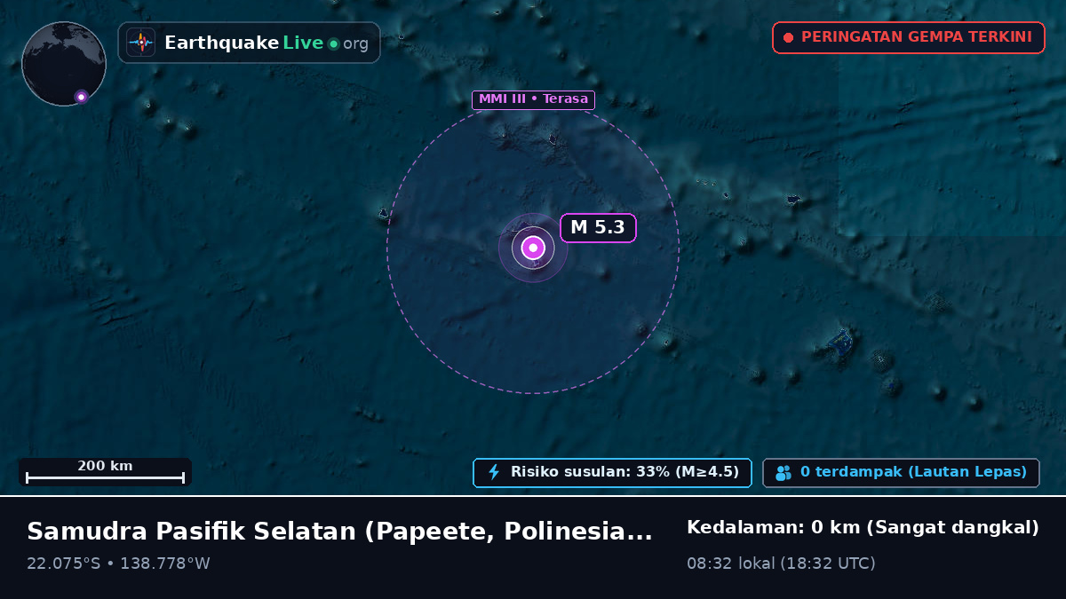 Samudra Pasifik Selatan (Polinesia Prancis)