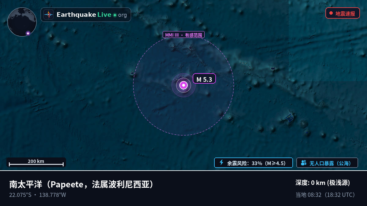 南太平洋 (法属波利尼西亚)