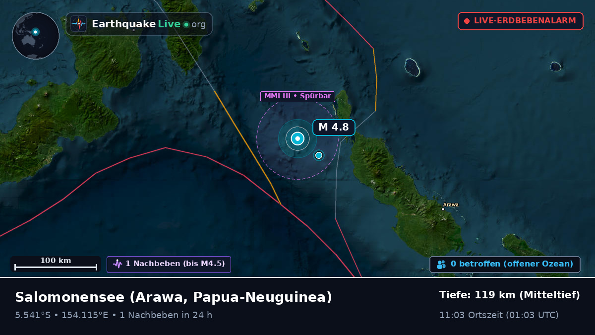 Salomonensee (Papua-Neuguinea)
