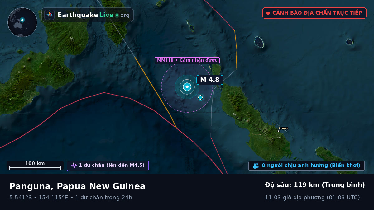 Biển Solomon (Papua New Guinea)