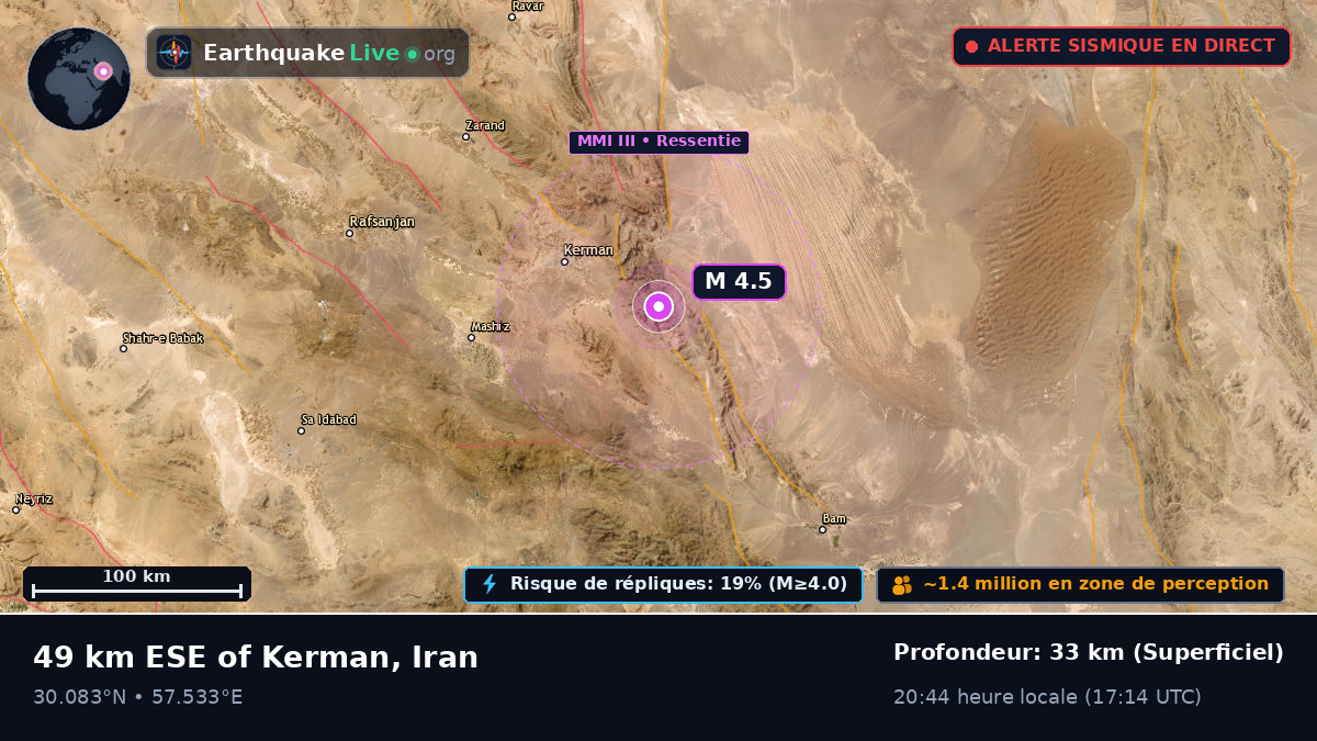 Kerman, Iran