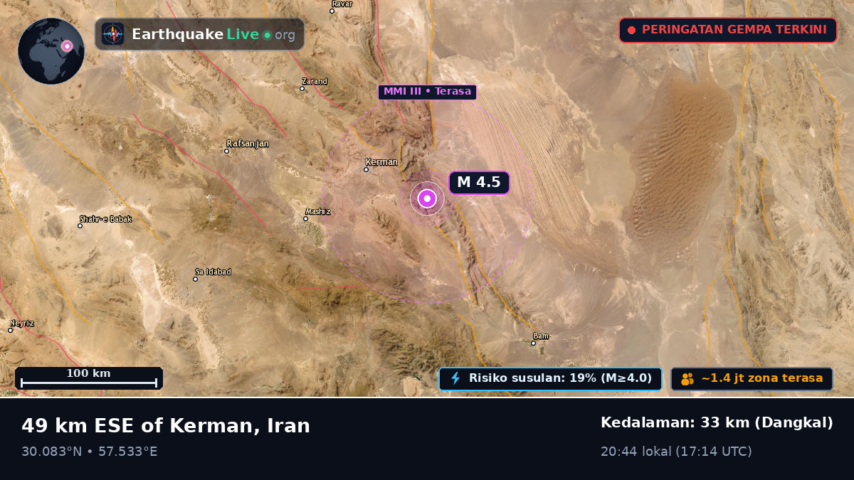 Kerman, Iran