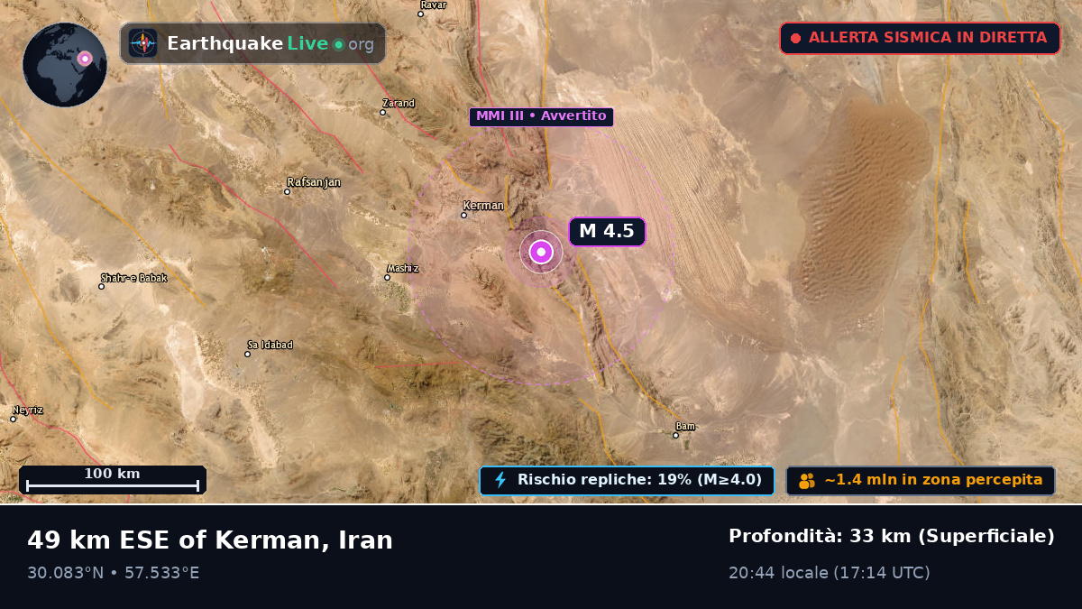 Kerman, Iran