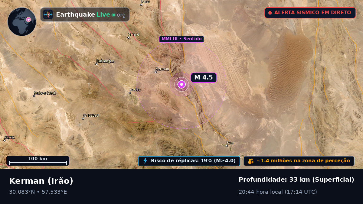 Kerman, Irão