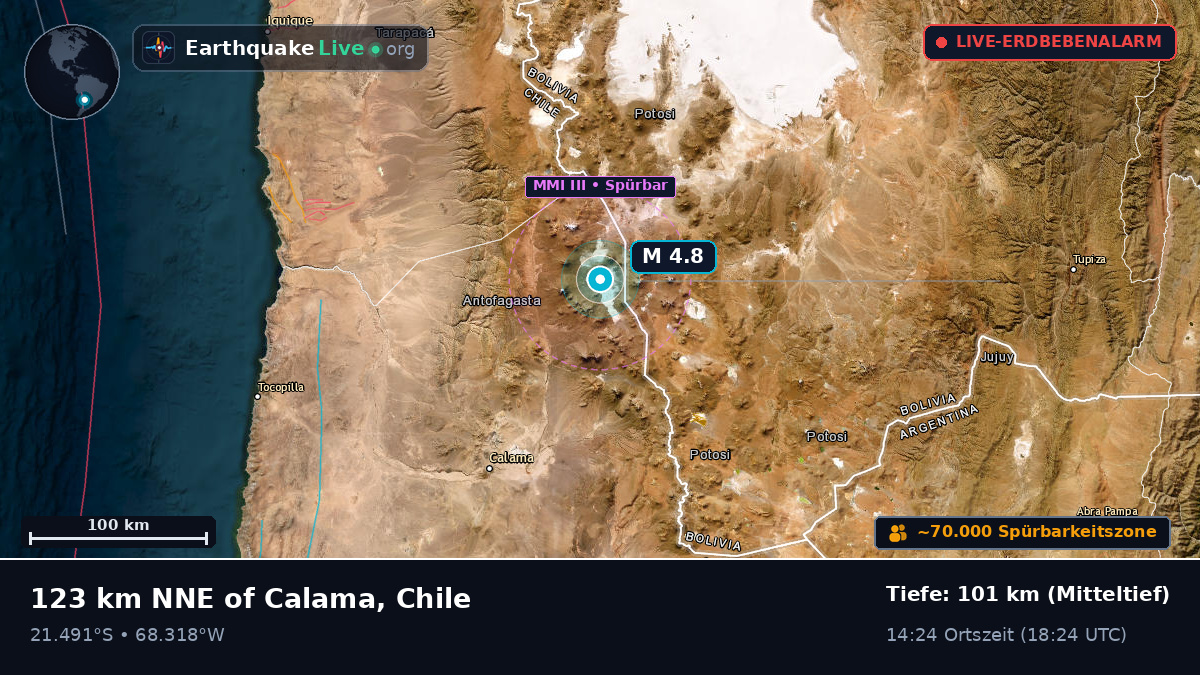 Antofagasta, Chile