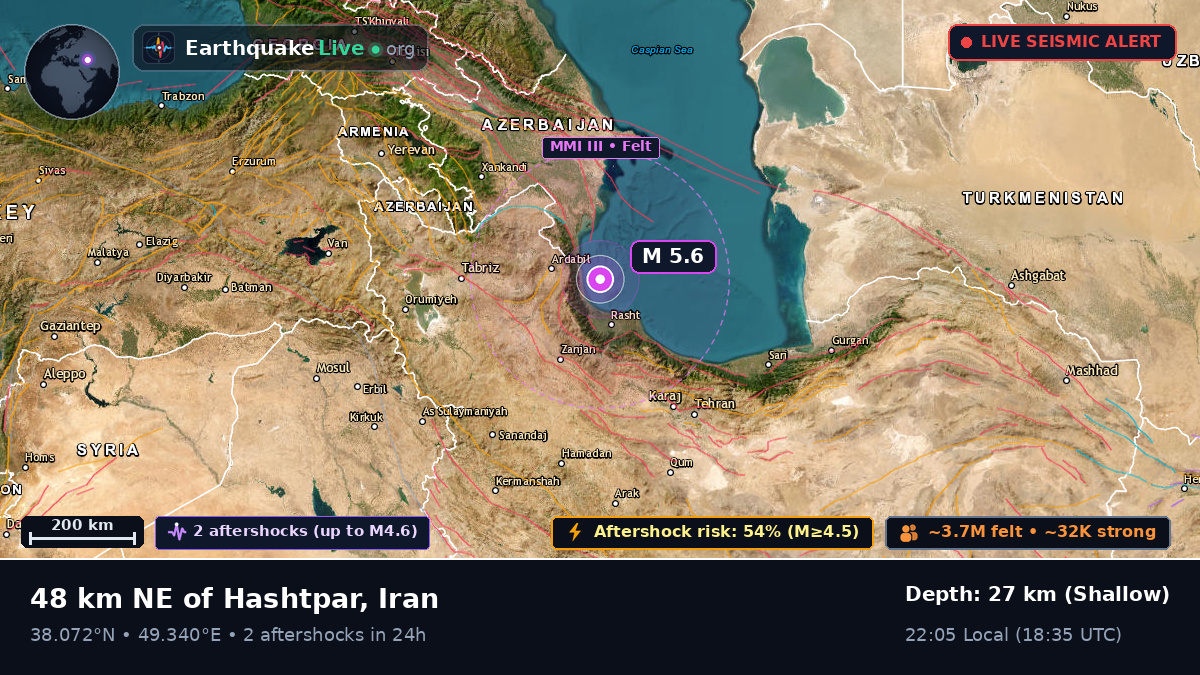 Off the coast of Rasht, Iran