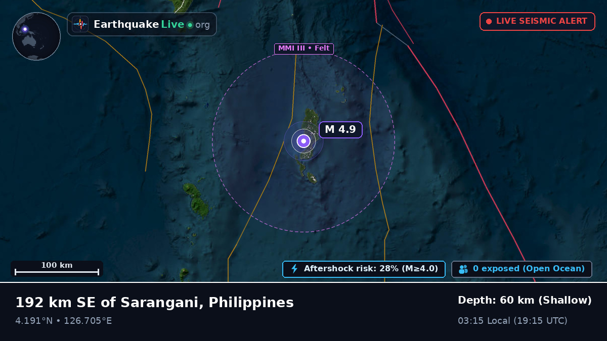 North Pacific Ocean (Philippines)